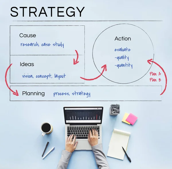 dizüstü bilgisayar ile masada çalışan kişi