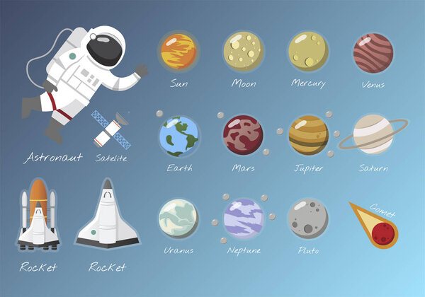 красочная иллюстрация солнечной системы для образования
