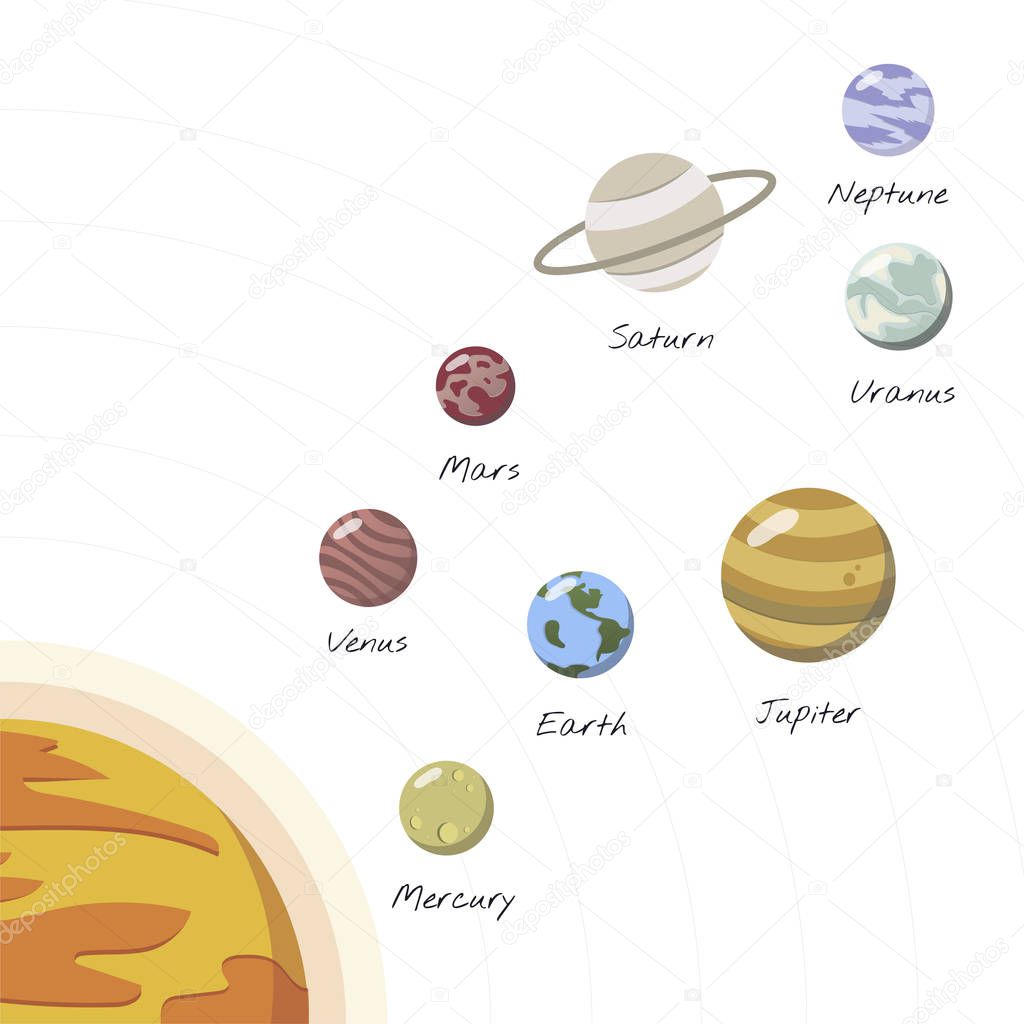 colorful Illustration of solar system for education