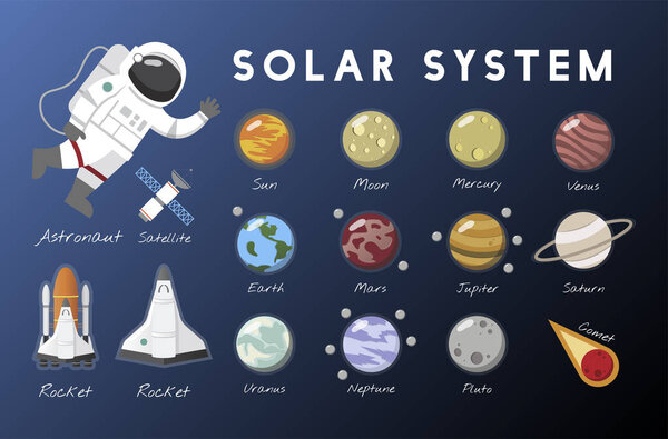 colorful Illustration of solar system for education