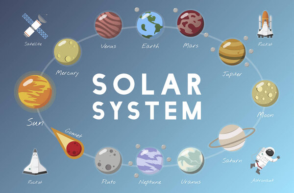 colorful Illustration of solar system for education