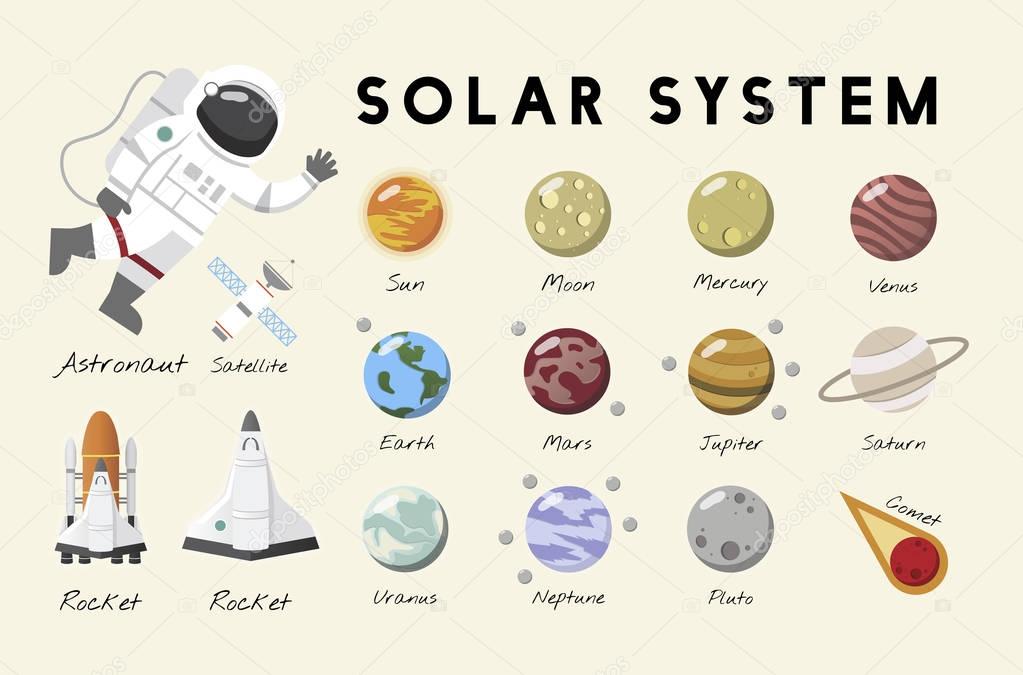colorful Illustration of solar system for education
