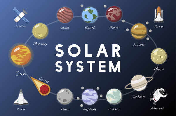 colorful Illustration of solar system for education