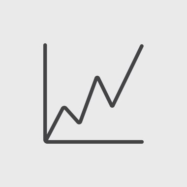 Veri analiz grafiği çizimi