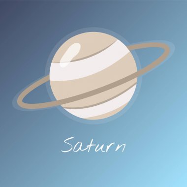 Güneş sistemini gösteren resim 