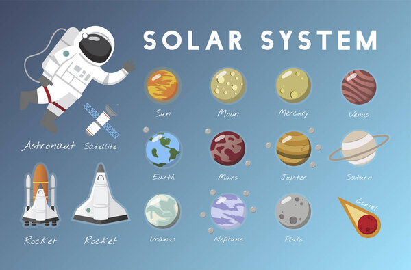 Illustration of solar system 