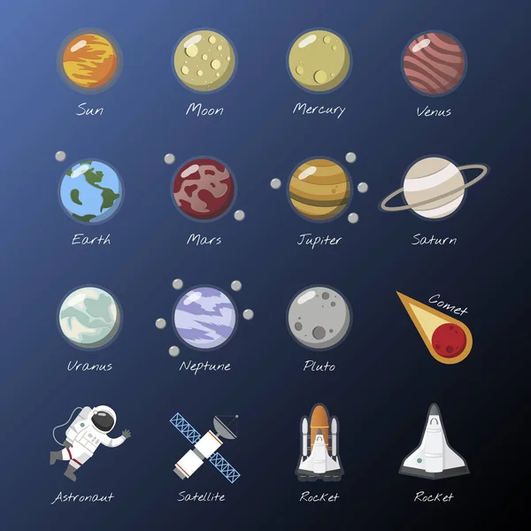 Abbildung Des Sonnensystems — Stockfoto