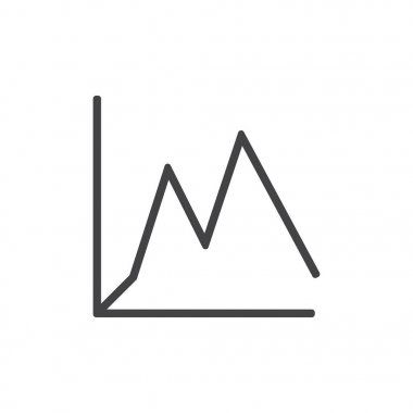 Veri analiz grafiği çizimi