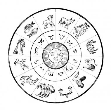 Arka plan üzerinde izole el çizilmiş Astroloji Haritası