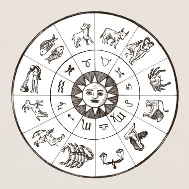 Astroloji grafik vintage tarzı illüstrasyon
