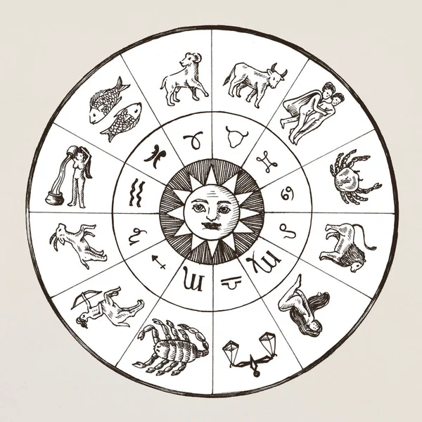 Carta Astrología Ilustración Estilo Vintage — Foto de Stock