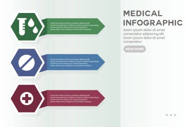Tıbbi pankart bilgi vektör illüstrasyonuName