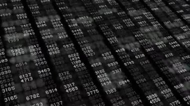 Ekranda çalışan bilgisayar numaraları