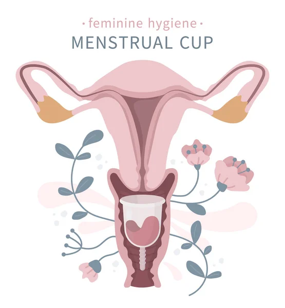 Vector Illustration Vagina Zero Waste Eco Menstrual Cup Flowers Blood — Stockvector