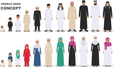 Aile ve sosyal kavramı. Arap kişi nesiller, farklı yaşlarda. Müslüman insanlar baba, anne, oğlu, kızı, büyükanne ve büyükbaba birlikte geleneksel İslam giysili ayakta. Vektör 
