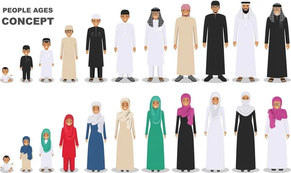 Family and social concept. Arab person generations at different ages. Muslim people father, mother, son, daughter, grandmother and grandfather standing together in traditional islamic clothes. Vector — Stock Vector