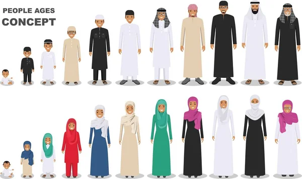 Aile ve sosyal kavramı. Arap kişi nesiller, farklı yaşlarda. Müslüman insanlar baba, anne, oğlu, kızı, büyükanne ve büyükbaba birlikte geleneksel İslam giysili ayakta. Vektör 