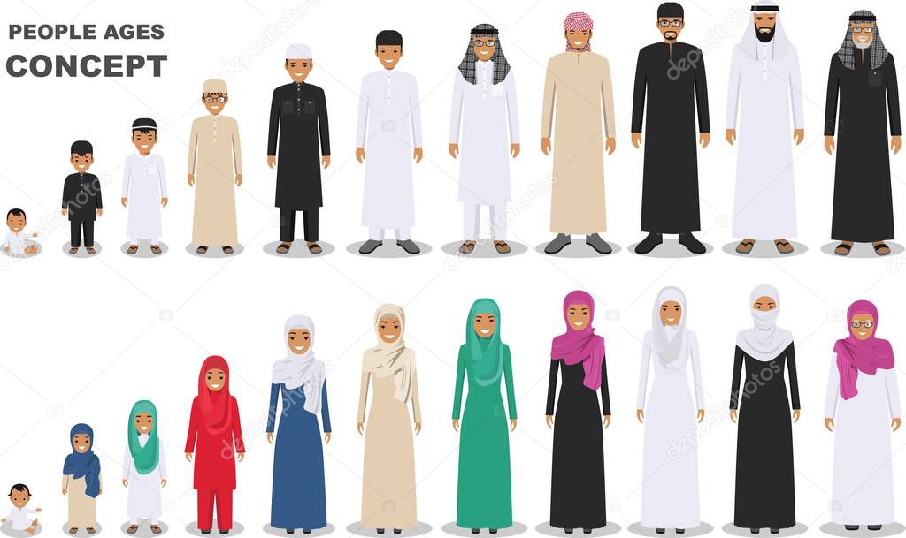Family and social concept. Arab person generations at different ages. Muslim people father, mother, son, daughter, grandmother and grandfather standing together in traditional islamic clothes. Vector 