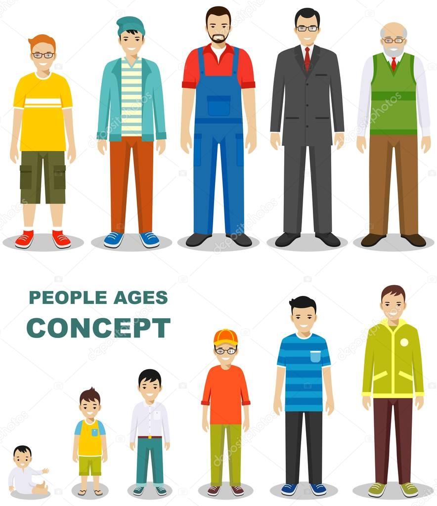 People generations at different ages isolated on white background in flat style. Man aging: baby, child, teenager, young, adult, old people. Vector illustration.