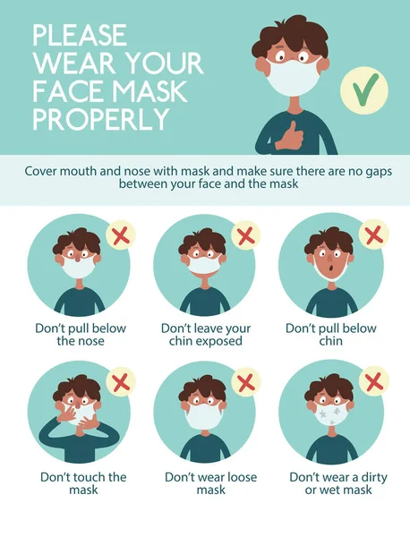 Infografik Använd Ansiktsmask Ordentligt Roliga Tecknad Pojke Visar Hur Man — Stock vektor