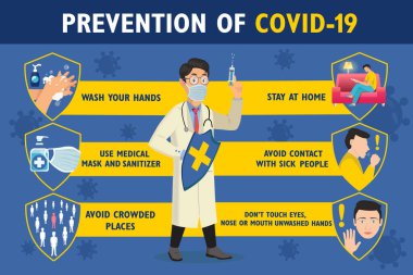 Doktorlu COVID-19 bilgi afişinin önlenmesi. Doktor elinde bir kalkan ve şırınga tutuyor. Coronavirus koruma broşürü