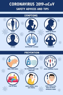 Coronavirus 2019-nCoV bilgi - belirtiler ve önleme ipuçları.