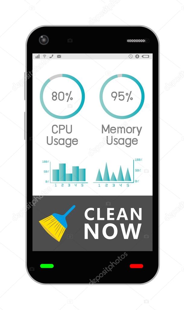 Smartphone with task manage cleaning application