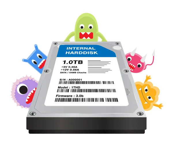 Harddisk internal dengan virus komputer yang terinfeksi - Stok Vektor