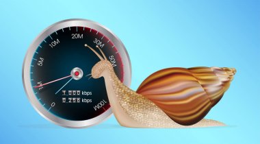 salyangoz yavaş internet hız ölçer testi ile