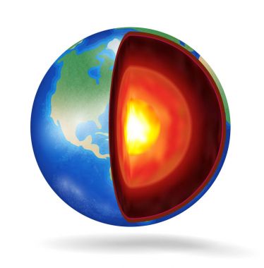 gerçek planet earth yapısı beyaz bir arka plan üzerinde