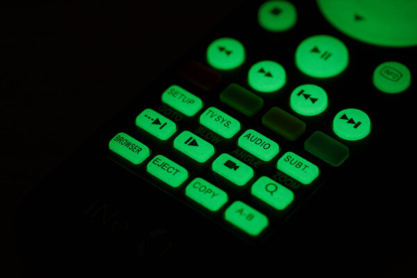 remote control with backlight