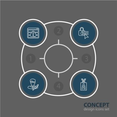 4 güvenlik simgeler vektör Illustration. Hesap verileri, tarayıcı uyarı, telif hakkı ve diğer öğeleri düzenlenebilir paketi.