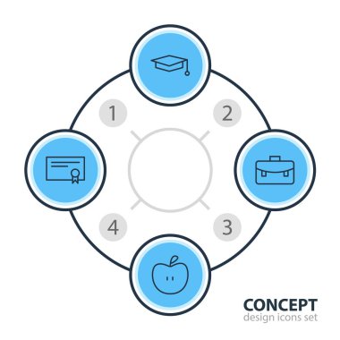 4 bilim simgeler vektör Illustration. Portföy, Diploma, meyve ve diğer öğeleri düzenlenebilir paketi.