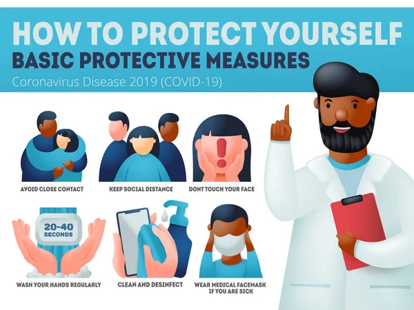 Prevenção Coronavirus Covid Médico Afro Americano Explica Medidas Proteção Infográficos —  Vetores de Stock