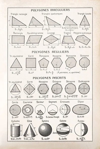 Παλιά Απεικόνιση Για Γεωμετρία Στο Γαλλικό Λεξικό Dictionnaire Complet Illustre — Φωτογραφία Αρχείου