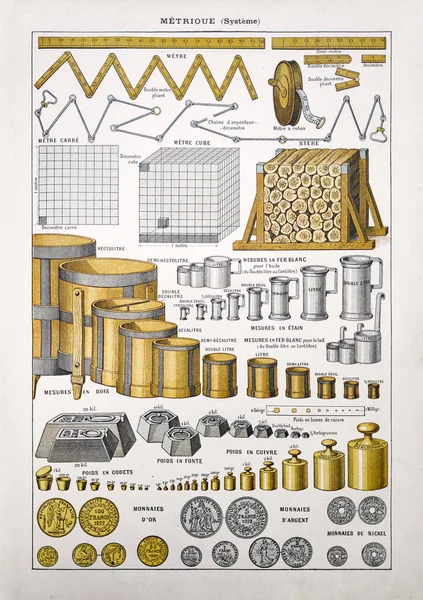 Παλιά Εικόνα Για Μετρικό Σύστημα Στο Γαλλικό Λεξικό Dictionnaire Complet — Φωτογραφία Αρχείου