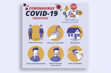 Coronavirus COVID 19 Önleme Sancak Şablonu