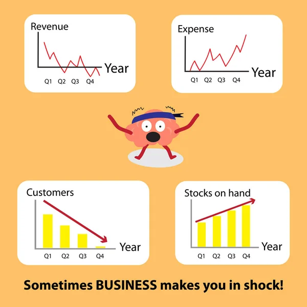 Cerveau en état de choc avec différentes situations d'affaires — Image vectorielle