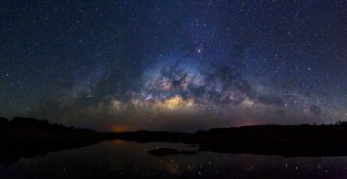 Samanyolu Göl Manzaralı gökyüzü üzerinde Panoraması