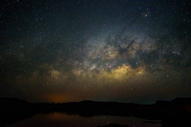 gökyüzü üzerinde Samanyolu ile Göl Manzaralı
