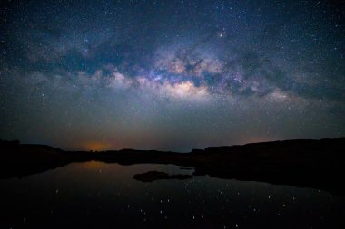 gökyüzü üzerinde Samanyolu ile Göl Manzaralı