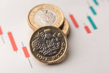 Yakından görülen 1 pound sikkeler ve Avrupa Pound alıntılı bir Japon şamdan tablosu.