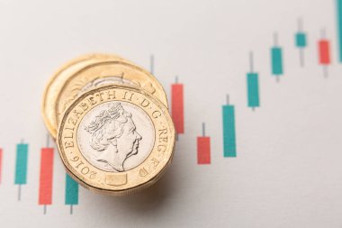 Yakından görülen 1 pound sikkeler ve Avrupa Pound alıntılı bir Japon şamdan tablosu.