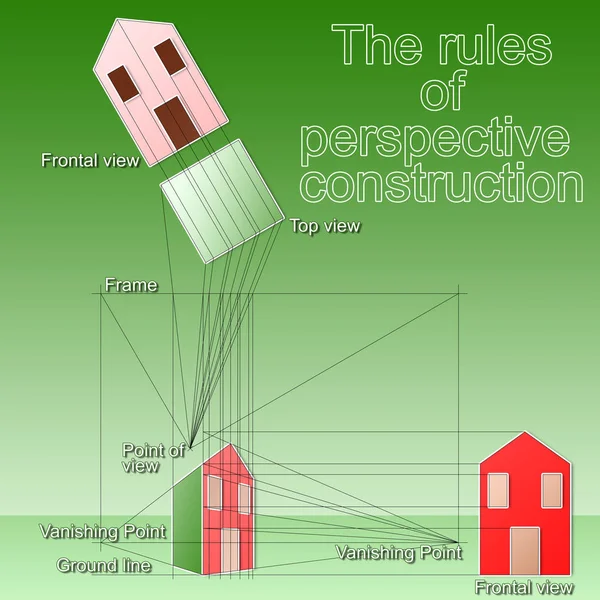 Perspektif inşaat - tasarım ev - conce kuralları — Stok fotoğraf