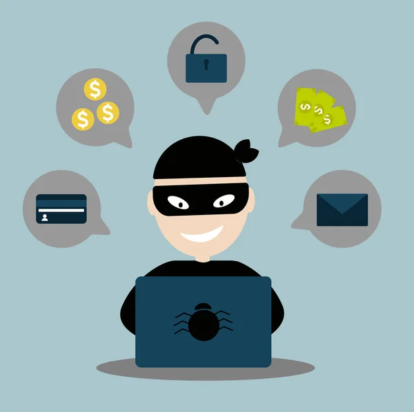 Bir hacker para, gizli veriler, kişisel bilgiler ve bir dizüstü bilgisayardan kredi kartı çalar. İnternet görüntüleme kavramı.
