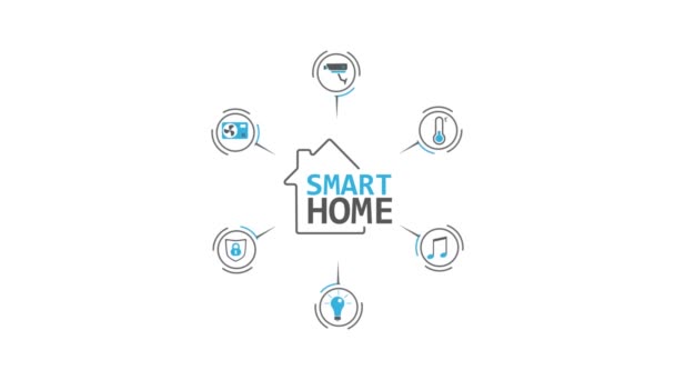 Smart Home Animation Domotique Concept Télécommande Sur Fond Blanc Objets — Video