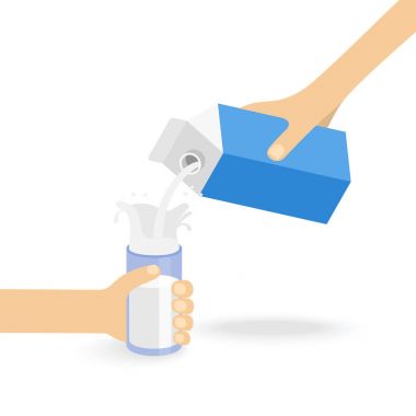 oluşturma splash süt