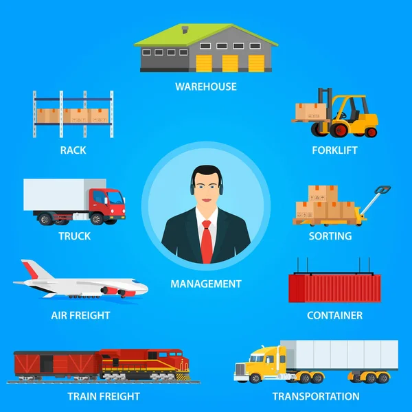 Dostawy towarów logistyki i transportu. — Wektor stockowy