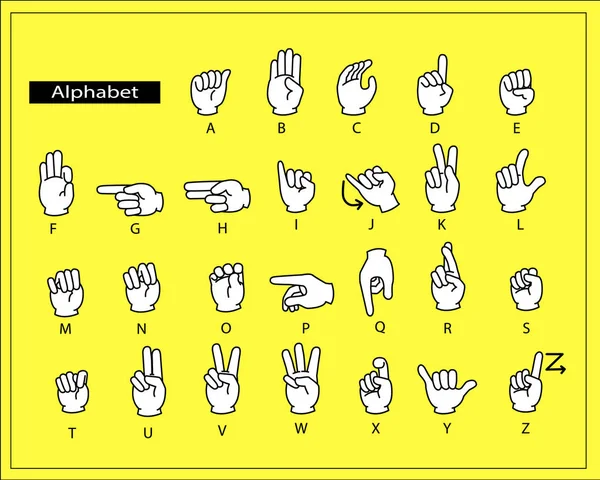 As mãos brancas estão fazendo a língua de sinais do alfabeto . —  Vetores de Stock