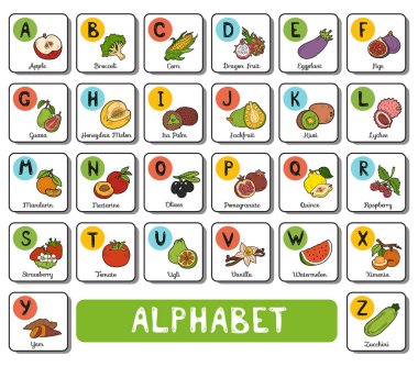 Meyve ve sebze ile vektör alfabe. Kare kartı